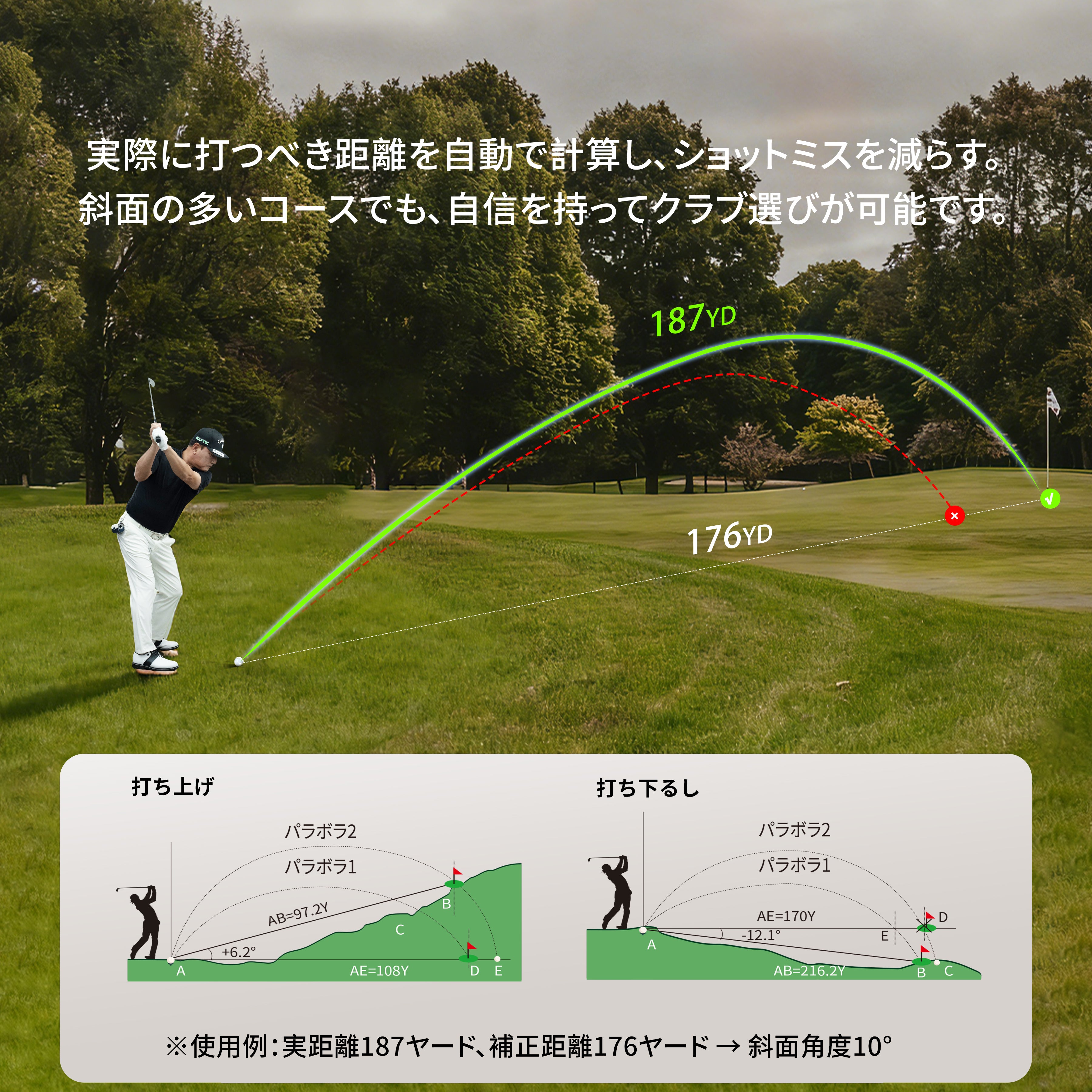 DORMIE ゴルフ距離計 T80 ピンロック スロープモードON/OFF 三点測距 7