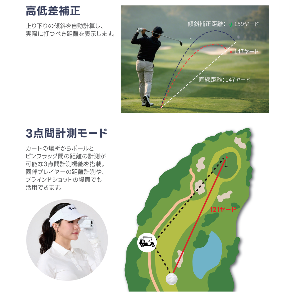 DORMIE T200 ゴルフレーザー距離計 1000ヤード 白い 7倍望遠 – Dormie