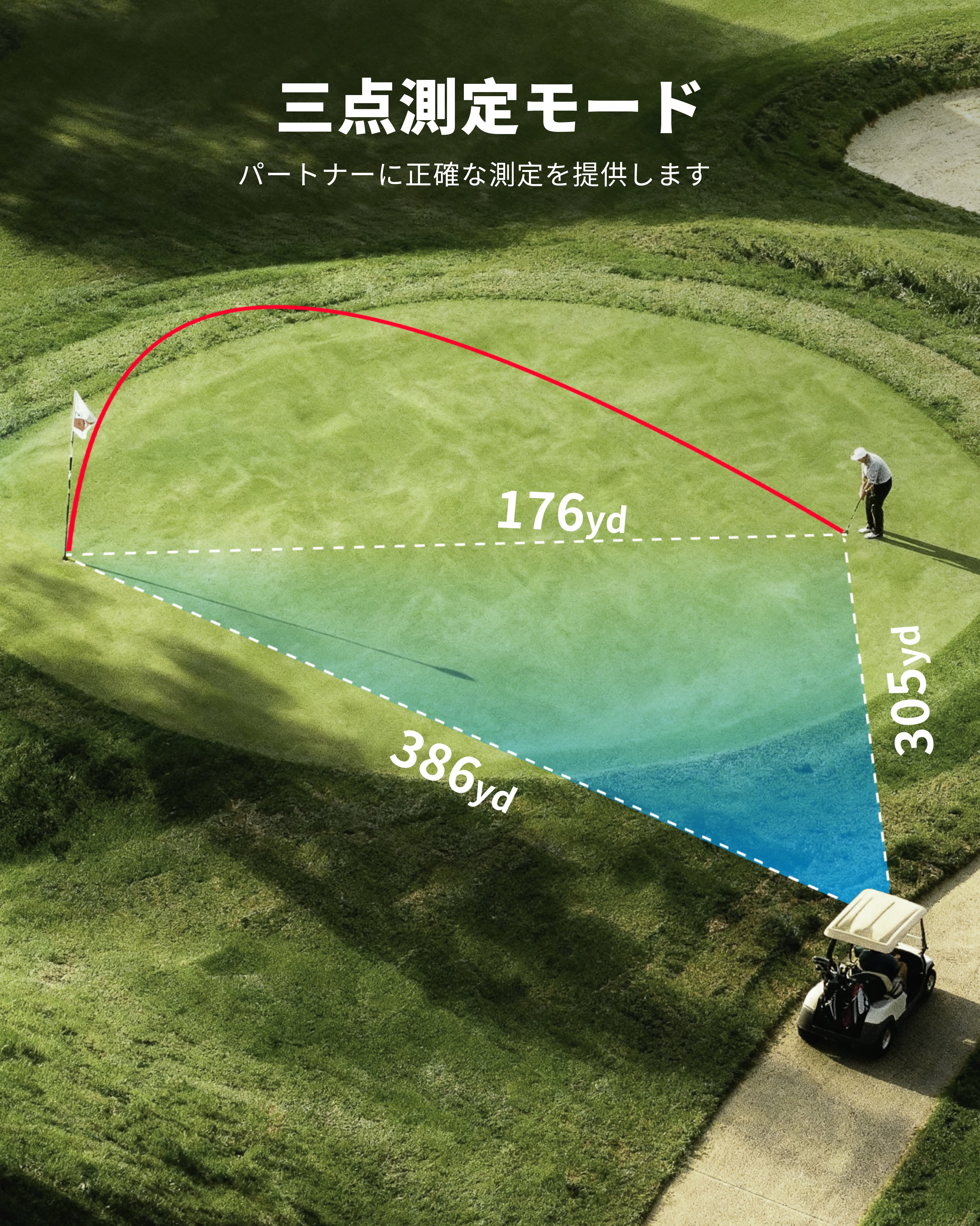 DORMIE T200 ゴルフレーザー距離計 1000ヤード 白い 7倍望遠 – Dormie