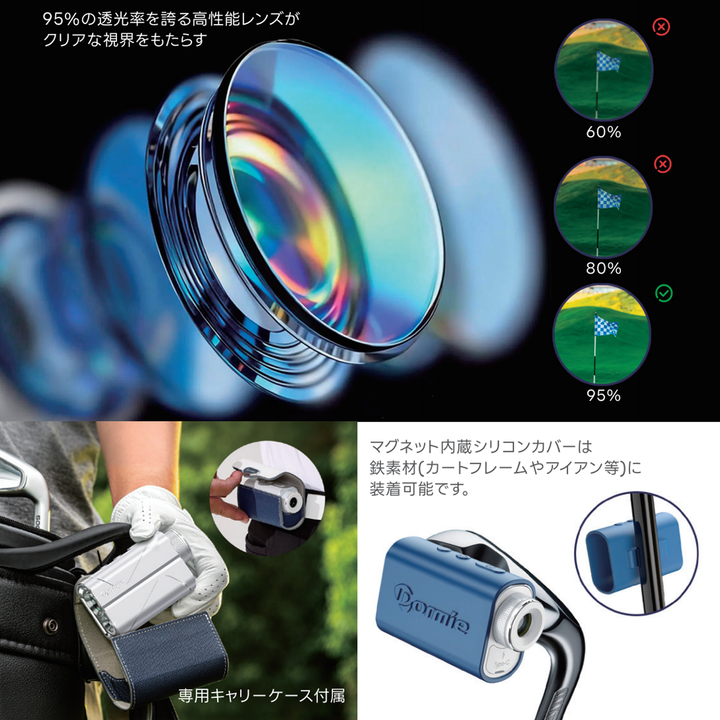 DORMIE T200 ゴルフレーザー距離計 1000ヤード 白い 7倍望遠 – Dormie