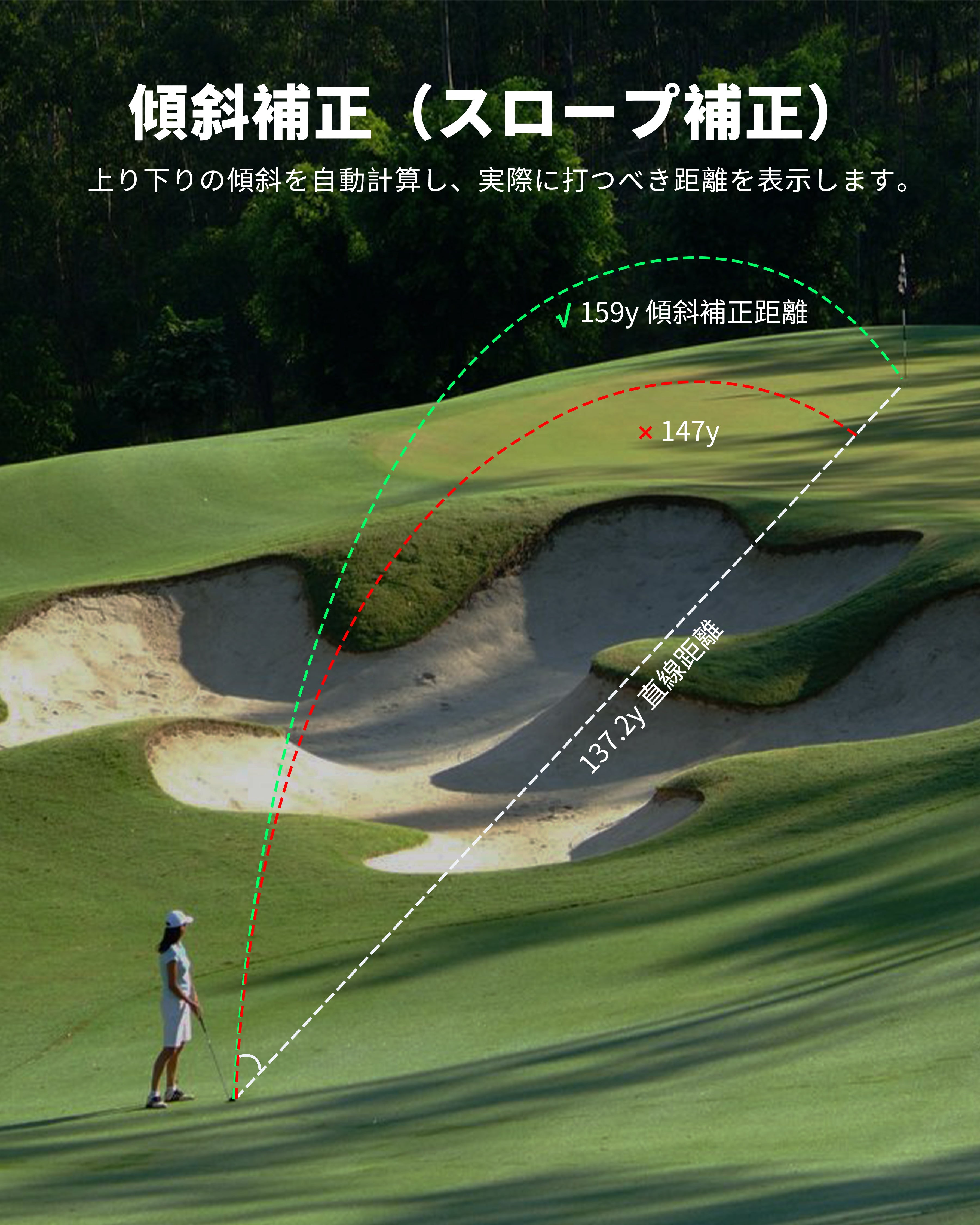 DORMIE T200 ゴルフレーザー距離計 1000ヤード 7倍望遠 DORMIE T200 ゴルフレーザー距離計 1000ヤード 7倍望遠 グレー – Dormie